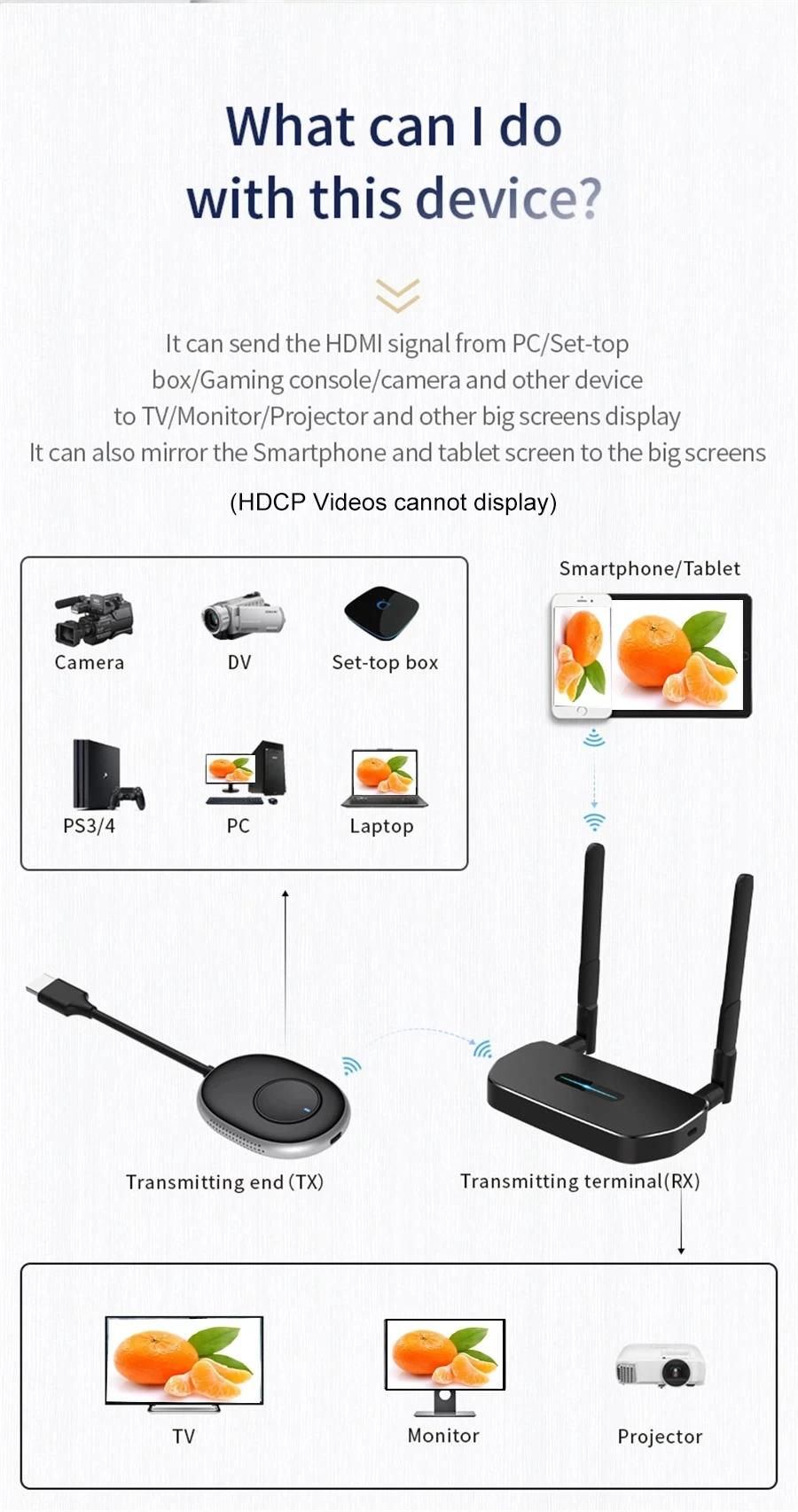 50M Wireless Transmission Vide - огляд і ціна Hdmi Cable