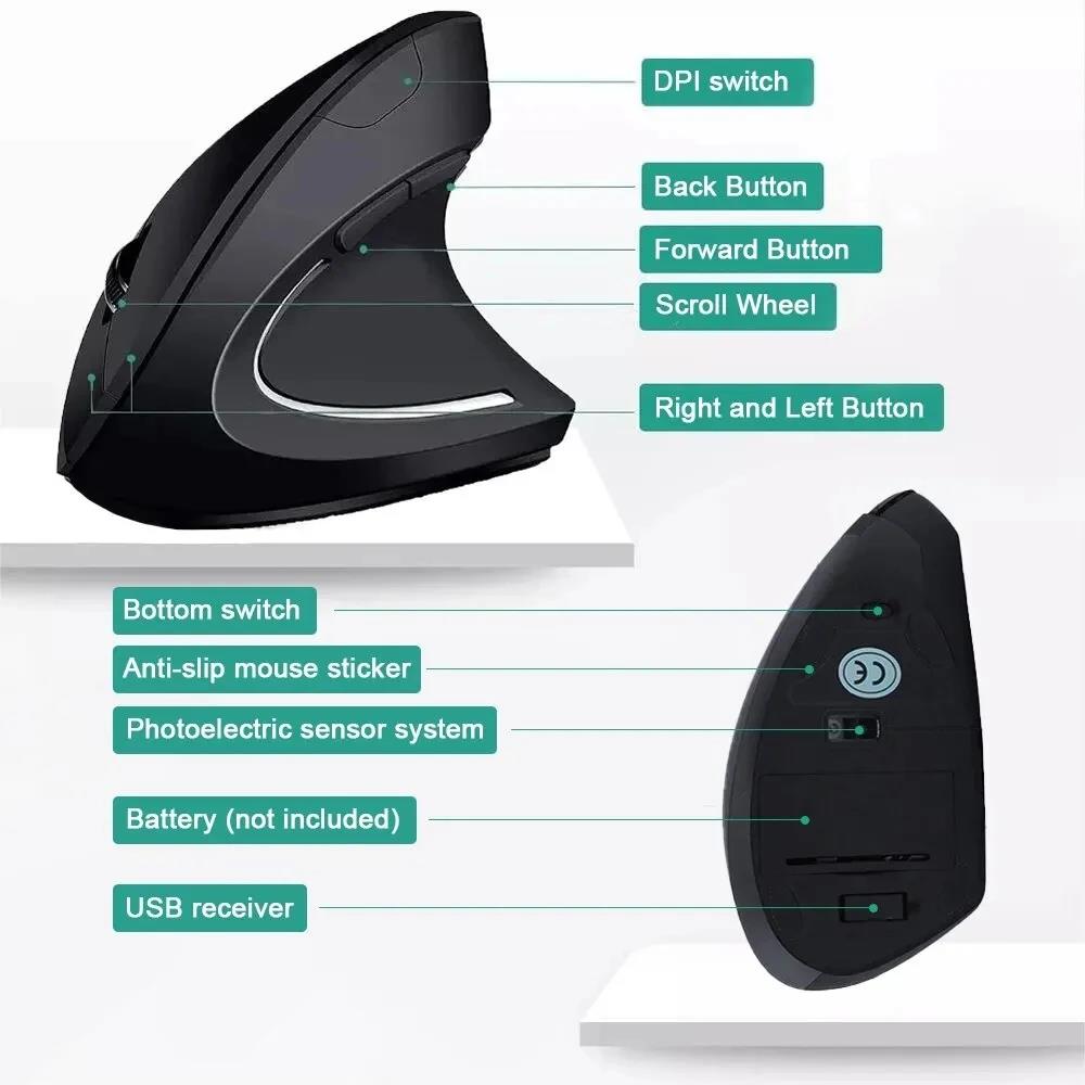 Vertical Mouse Ergonomic Mouse - огляд і ціна Laptop Mouse