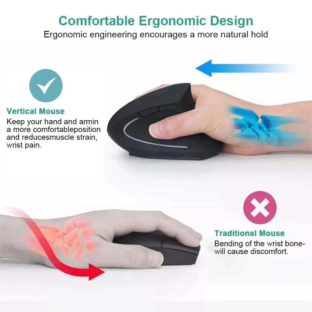 Vertical Mouse Ergonomic Mouse - огляд і ціна Laptop Mouse