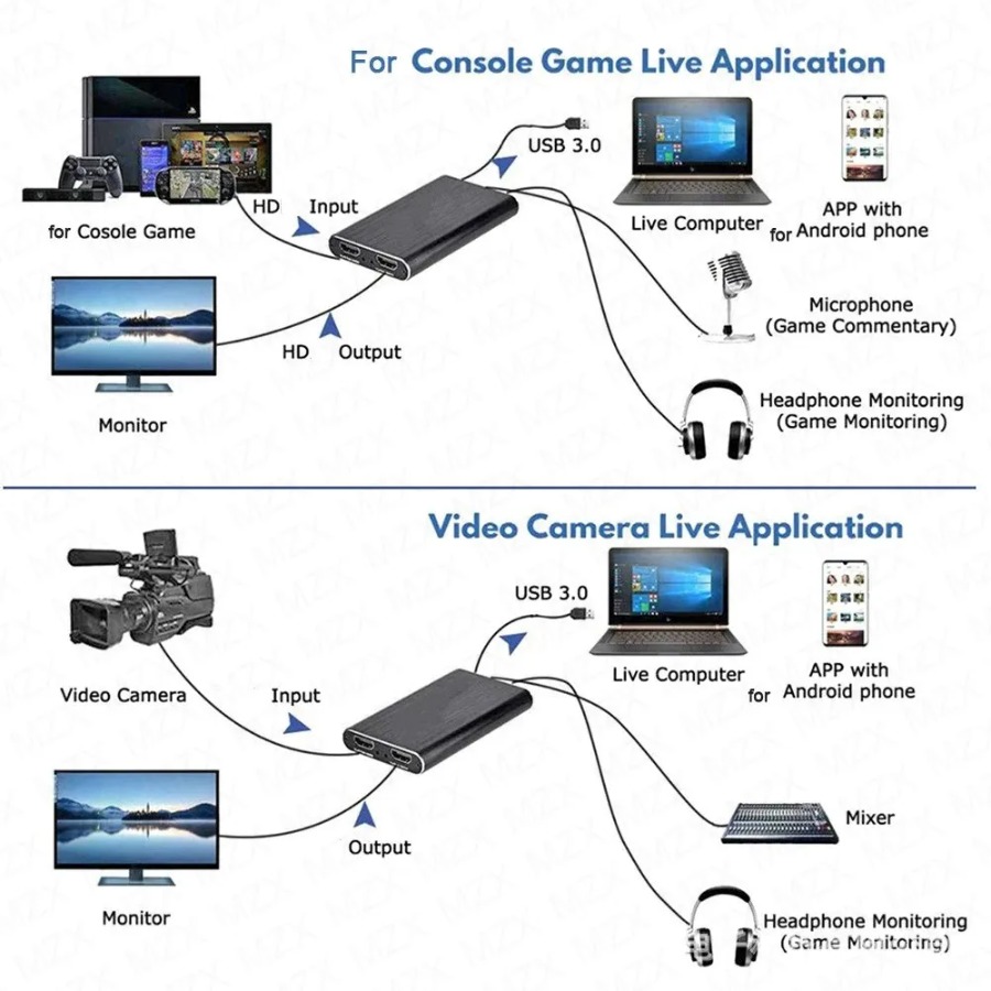 4K USB 3.0 Video Capture Card  - огляд і ціна Hdmi Cable