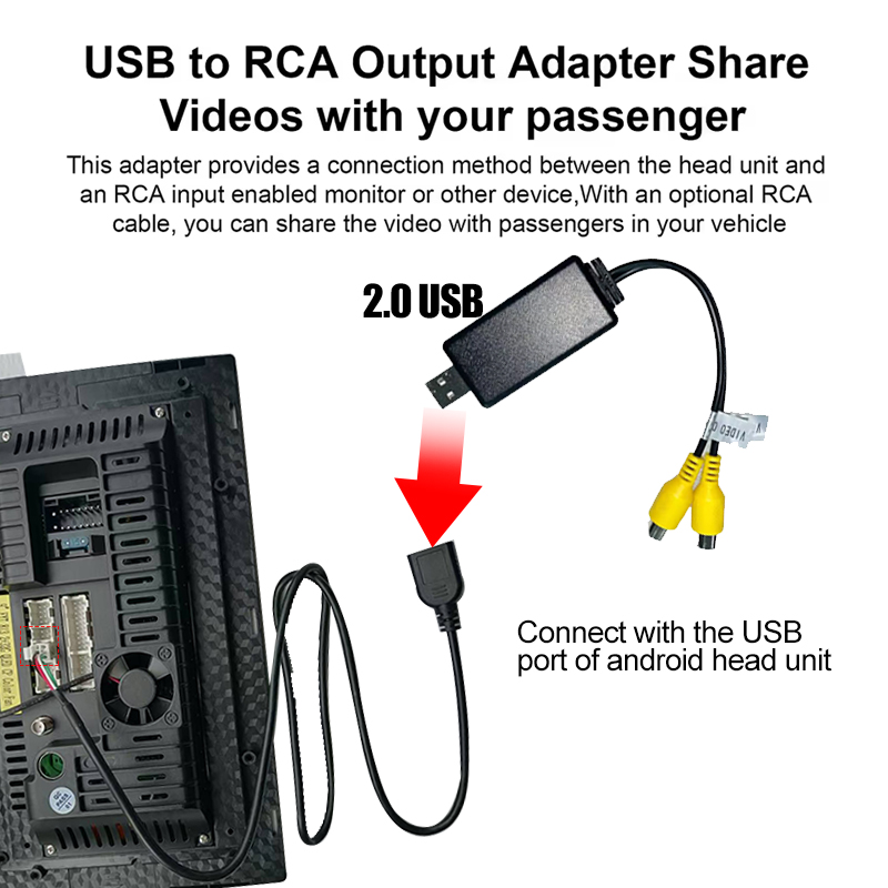 Kenvox Android Usb Video Outpu - огляд і ціна Hdmi Cable